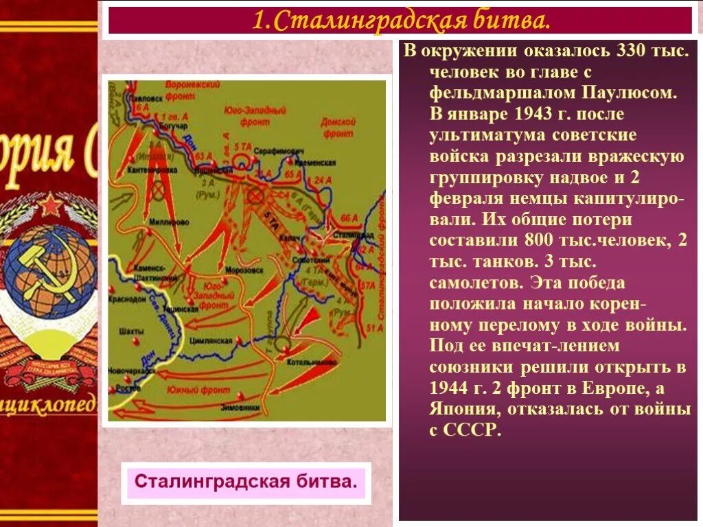 Где советские войска положили начало коренному перелому. Коренной перелом в Великой Отечественной войне презентация. Бой в окружении. Сталинская битва презентация. Сталинская битва картинки.