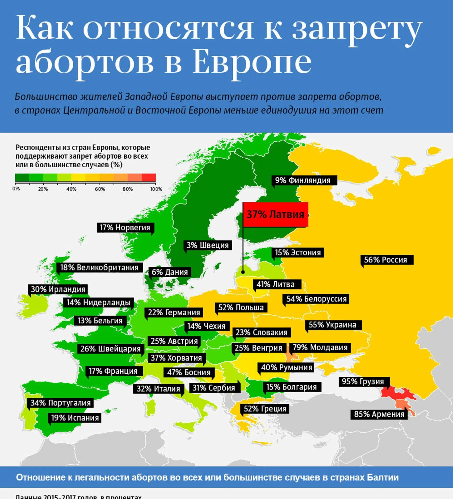 Карта стран по абортам. Запрет абортов по странам. Список стран по абортам. Страны Европы в которых запрещены аборты.