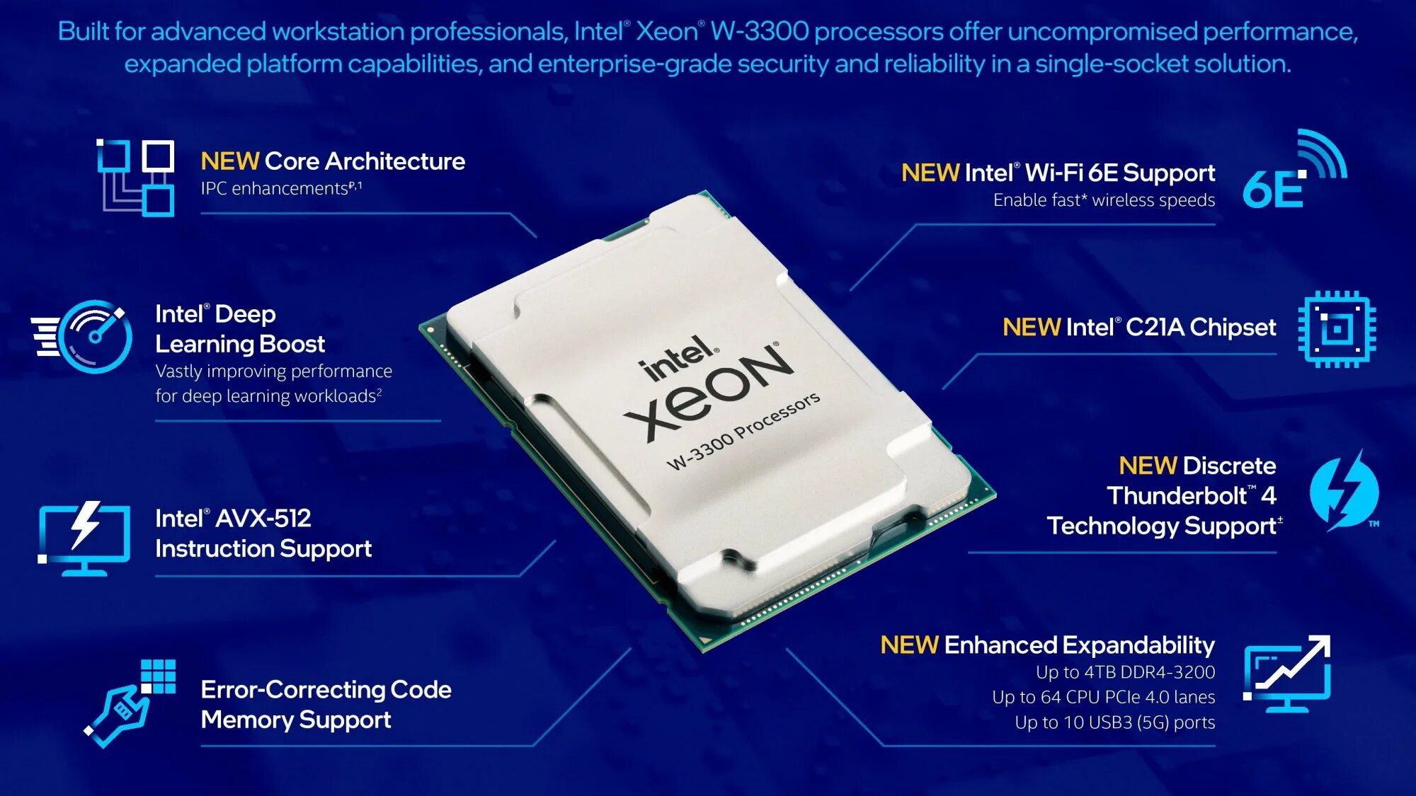 Intel Xeon Platinum 9282 Processor. Xeon w3365. Xeon w-3375. Xeon w-3345.