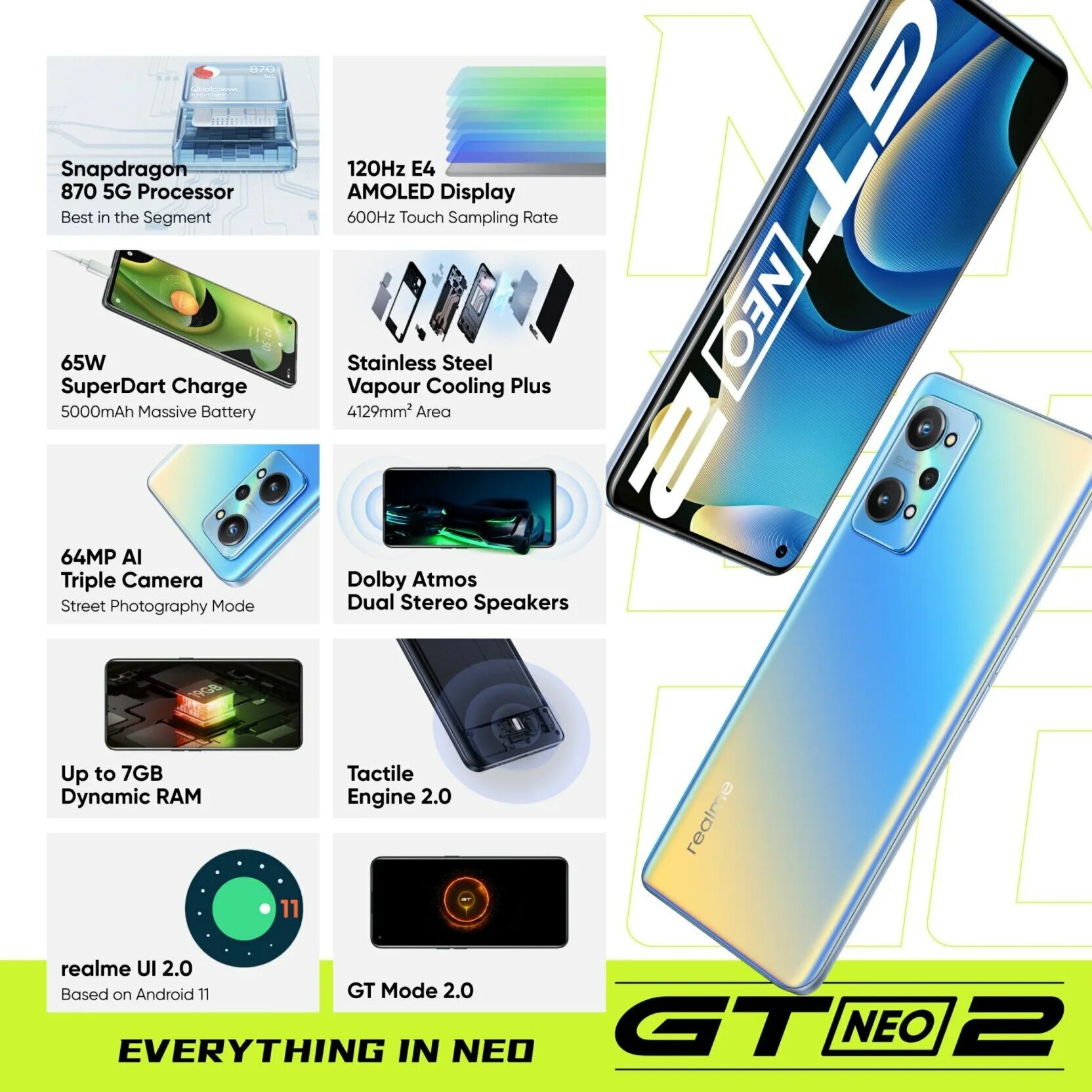 Смартфон Realme gt neo2 5g. Realme gt Neo 2t. Смартфон Realme gt Neo 2. Realme gt Neo 5 5g. Realme gt neo 4 pda