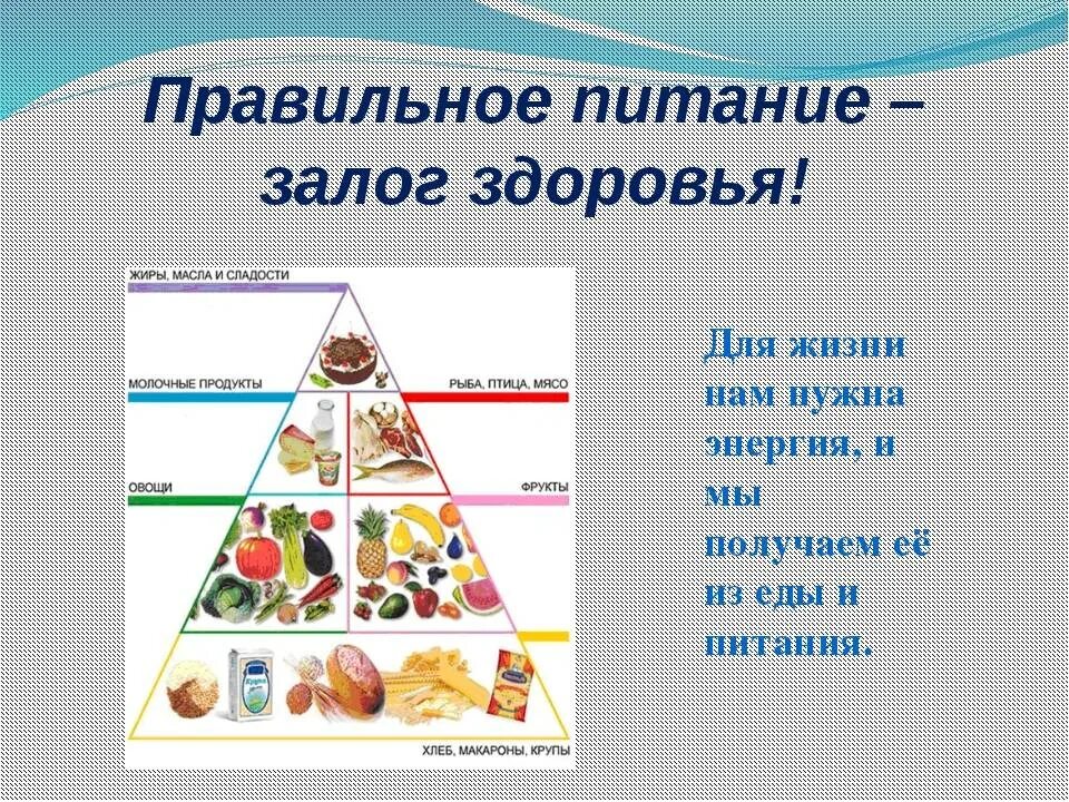 Здоровое питание. Правильное и здоровое питание. Основы правильного здорового питания. Основы здорового питания проект. Какие есть правила питания