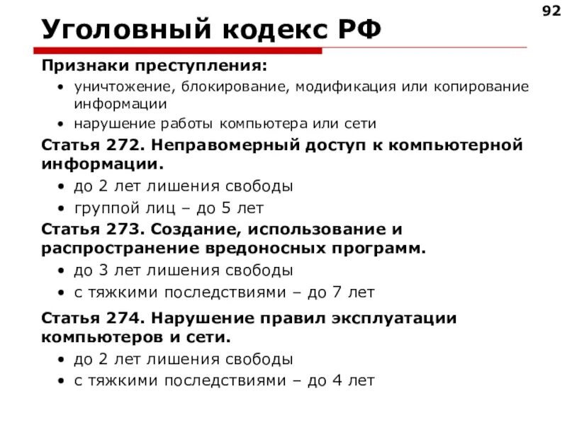 Создание использование и распространение