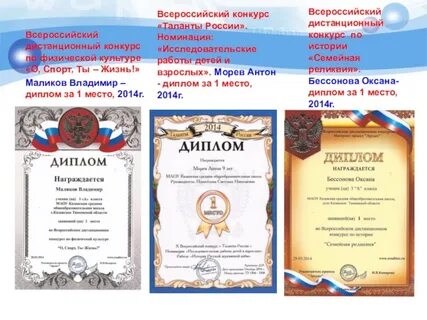 Возможность участия в конкурсе