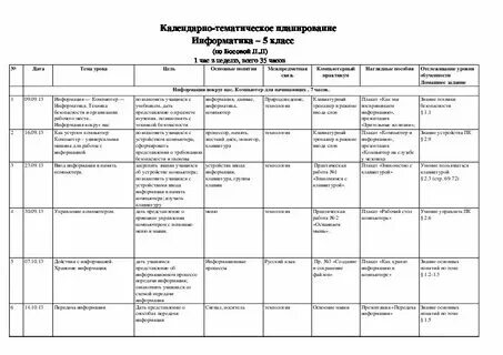Рабочая программа информатика 7 9 класс босова
