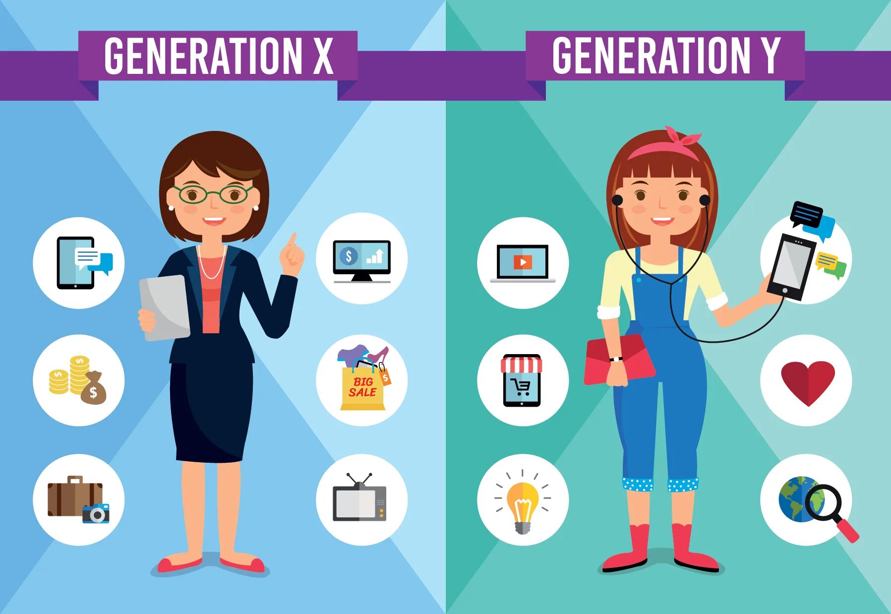 Поколение x. Generation x поколение. Поколения x y. Поколение y инфографика.