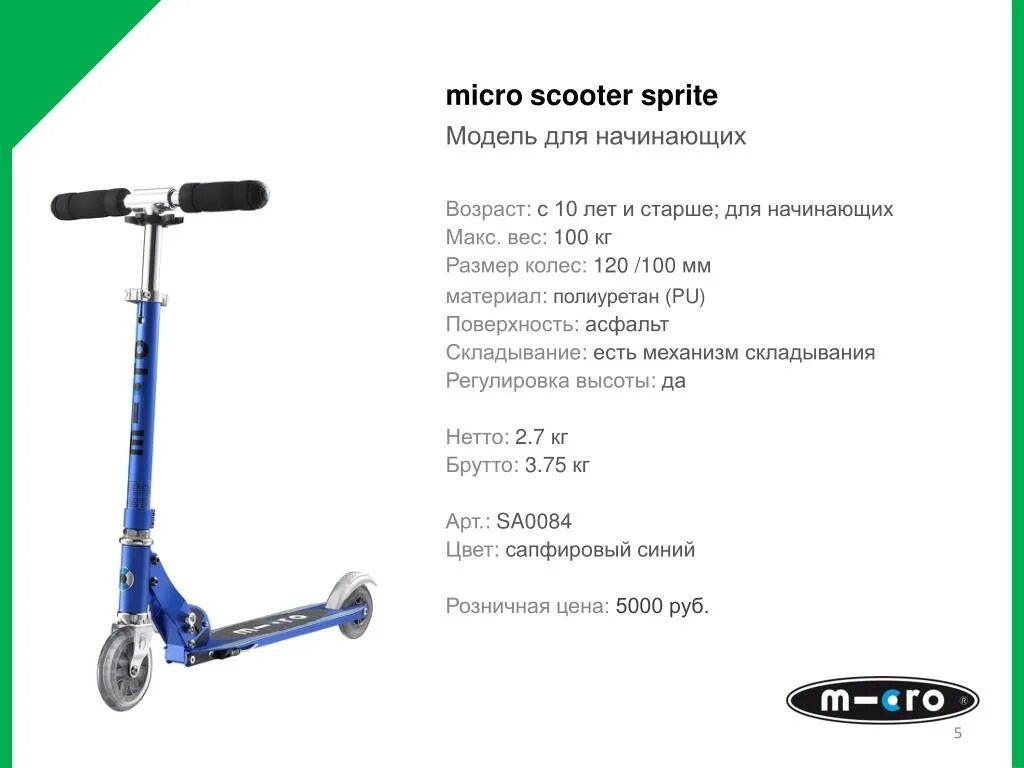 Рейтинг микро. Самокат Micro Sprite Deluxe. Макси микро самокат размер. Колесо для самоката Micro Sprite. Самокаты микро по возрастам.