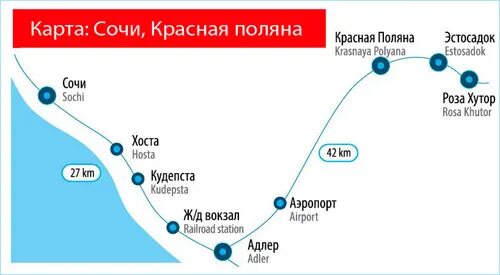 Расписание горный воздух аэропорт. Карта Сочи Адлер красная Поляна. Красная Поляна на карте Адлера.