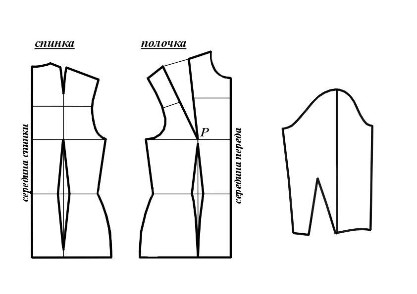 Полочка детали. Лекало спинки и полочки. Лекало спинки. Полочка и спинка выкройки. Базовая основа полочки и спинки.