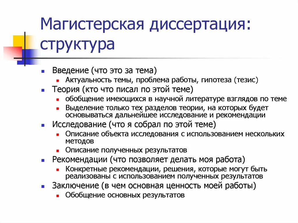 Оригинальность магистерской. Структура магистерской работы. Структура магистерской диссертации. Структура диссертации магистра. Структура написания магистерской диссертации.