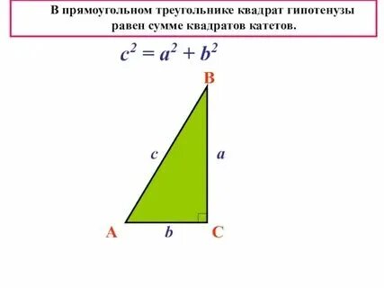 Формула прямой гипотенузы