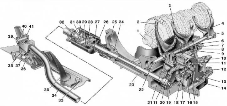 Привод КПП ВАЗ 2115. Привод переключения передач ВАЗ 2114. Привод переключения передач ВАЗ 2115. Коробка передач ВАЗ 2115 схема. Ваз 2115 передачи включаются передачи