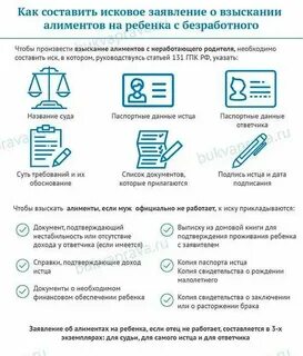 Алименты на 2 детей безработному сколько платить