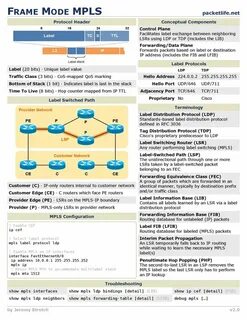 Path provider