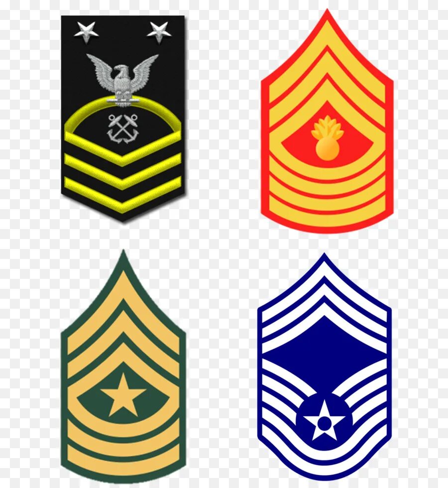 Американские погоны. Шевроны США звания. Нашивки званий армии США. Воинское звание сержант Шеврон.