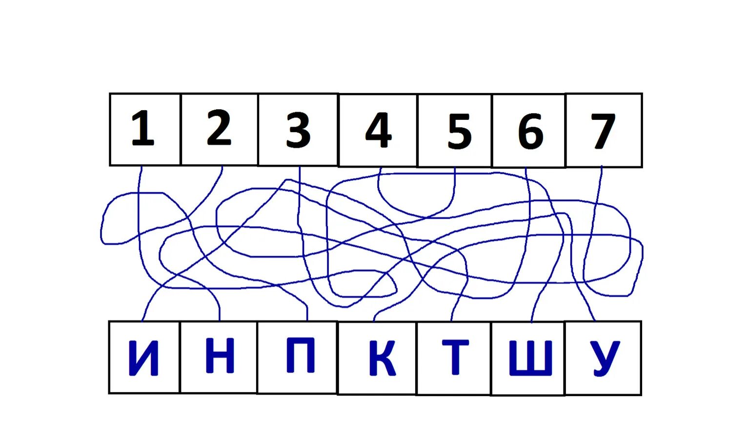 Слово 5 букв мат. Зашифрованные слова для дошкольников. Шифровка слов для детей. Математические задания для квеста. Шифровки с буквами для дошкольников.