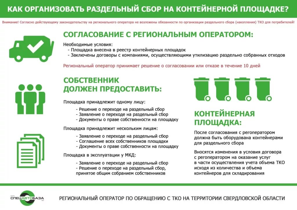 Операторы по обращению с отходами. Раздельный сбор и накопление отходов..