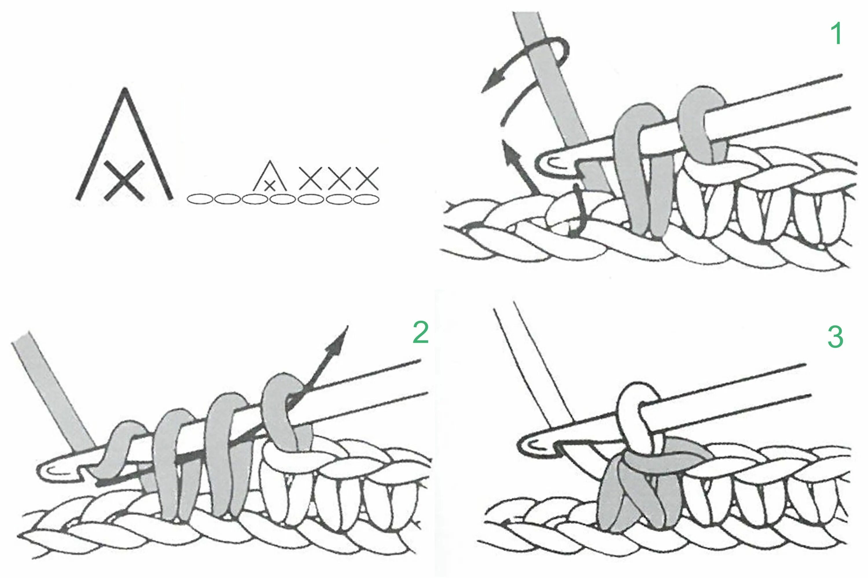 Вяжем двойные крючки. Двойная цепочка крючком. Hdc крючком. Связать крючком двойную цепочку. Узел двойной паломар для плетенки.