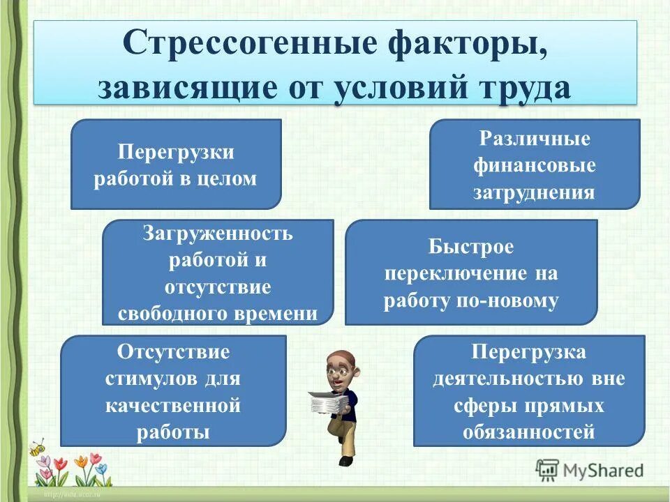 вопреки расхожему