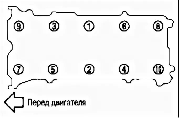 Автомобили с бензиновым двигателем SR20DE - Снятие* - Неофициальный сайт Nissan