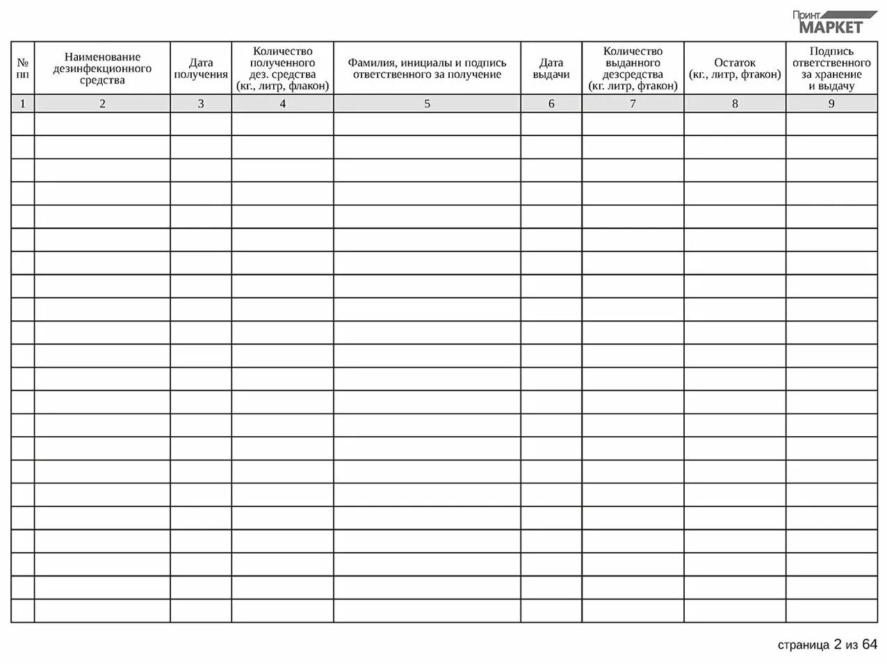 Образец заполнения журнал учёта дезинфицирующих средств образец. Журнала учета средств дезинфекции образец заполнения. Журнал учета дезинфицирующих препаратов. Журнал учета разведения дезинфицирующих средств.