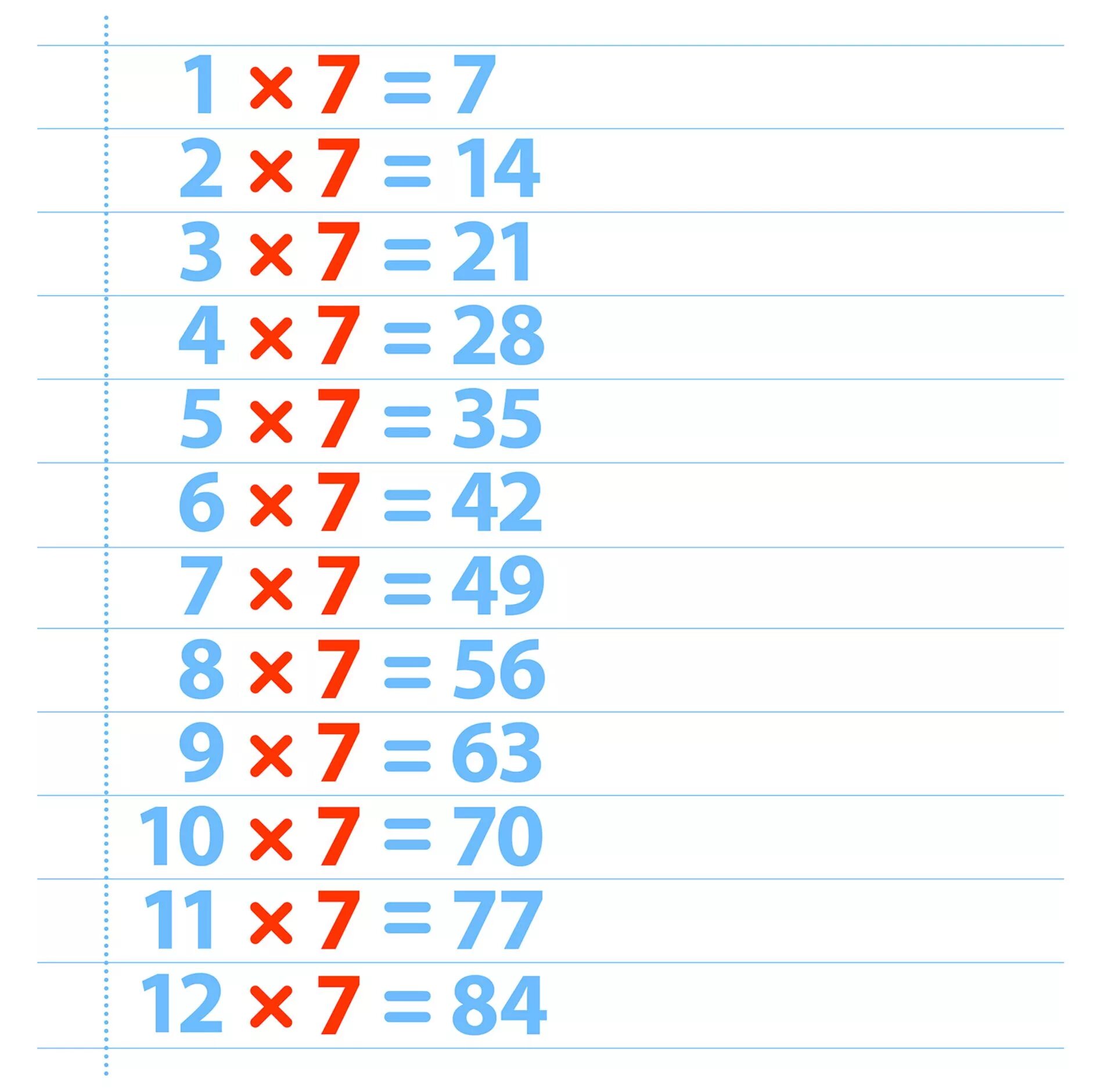 7 times 9
