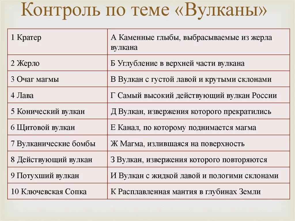 Тест землетрясения 5 класс география