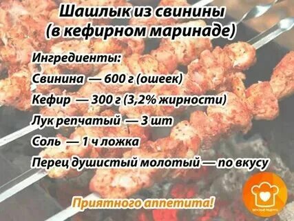 Сколько соли на кг куриный шашлык. Сколько соли на кг куриный шашлык