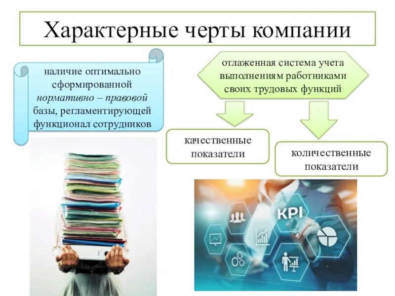 Найдите в тексте черты предприятия нового типа. Характерные черты организации. организация отличительные черты. характерные черты коренизации. характерные черты предприятия.