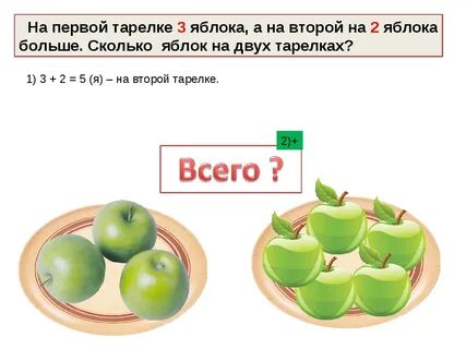 На 2 яблока больше