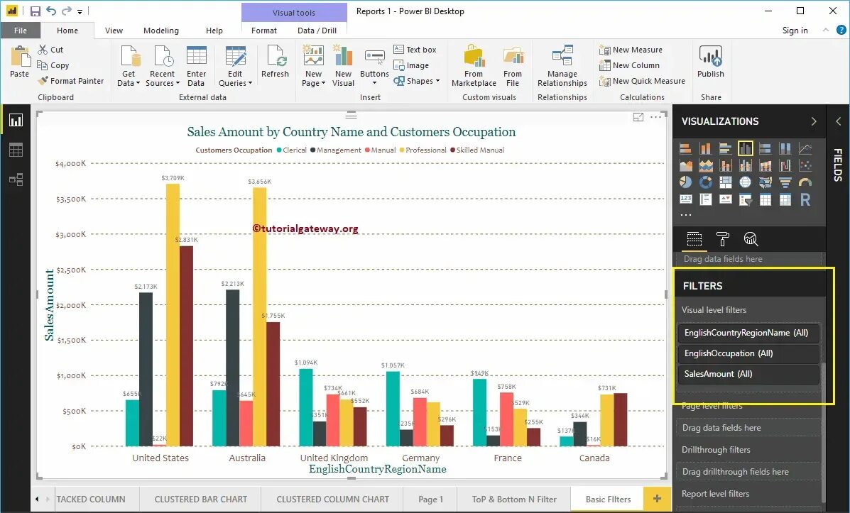 Bi type. Power bi гистограмма с накоплением. Power bi столбчатая диаграмма. Графики в Power bi. Линейчатая диаграмма Power bi.