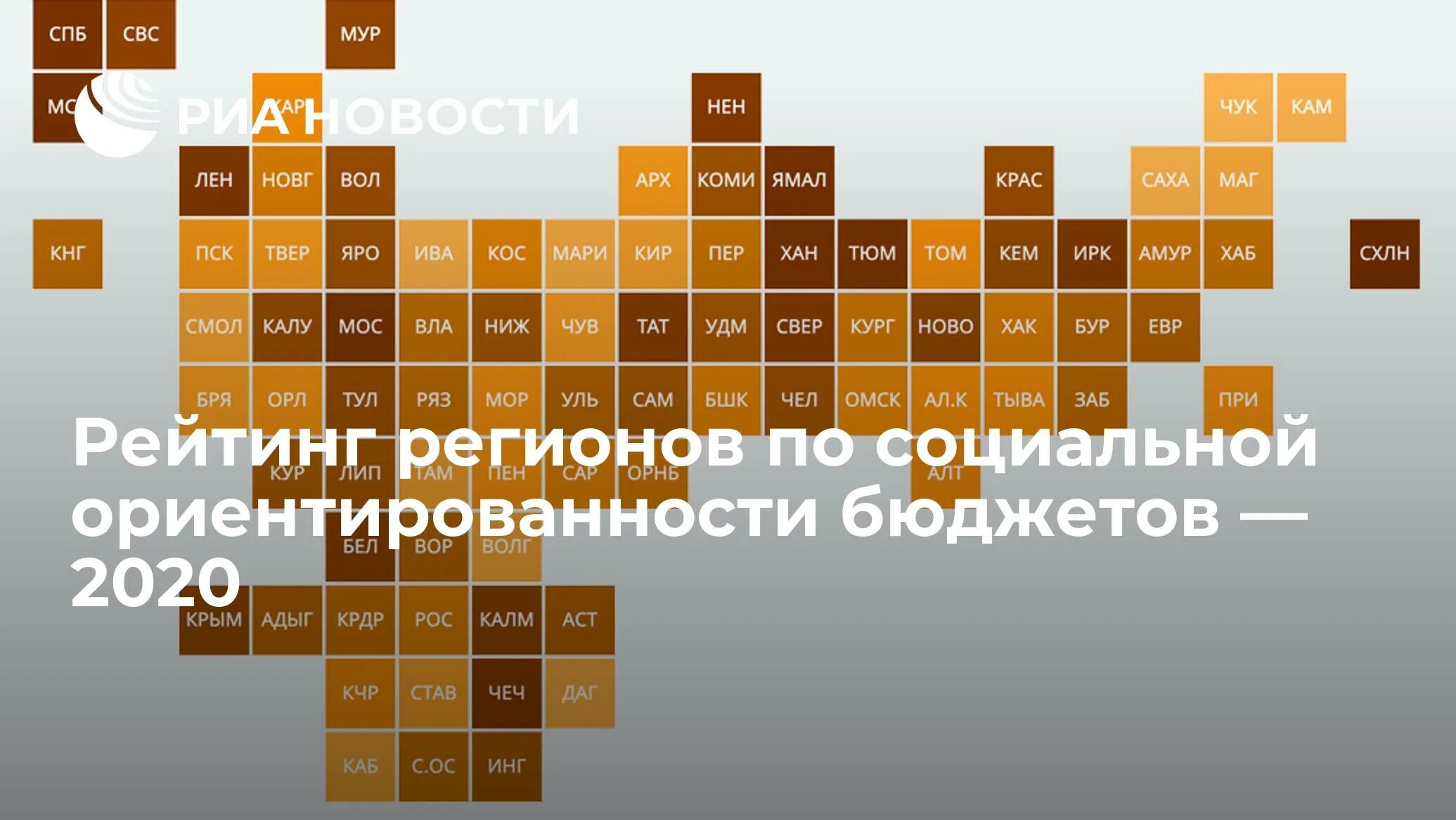 Рейтинг регионов по доходам населения. Рейтинг доходов населения по регионам России. Рейтинга российских регионов по доходам населения. Доходы населения по субъектам РФ. Рейтинг риа новости