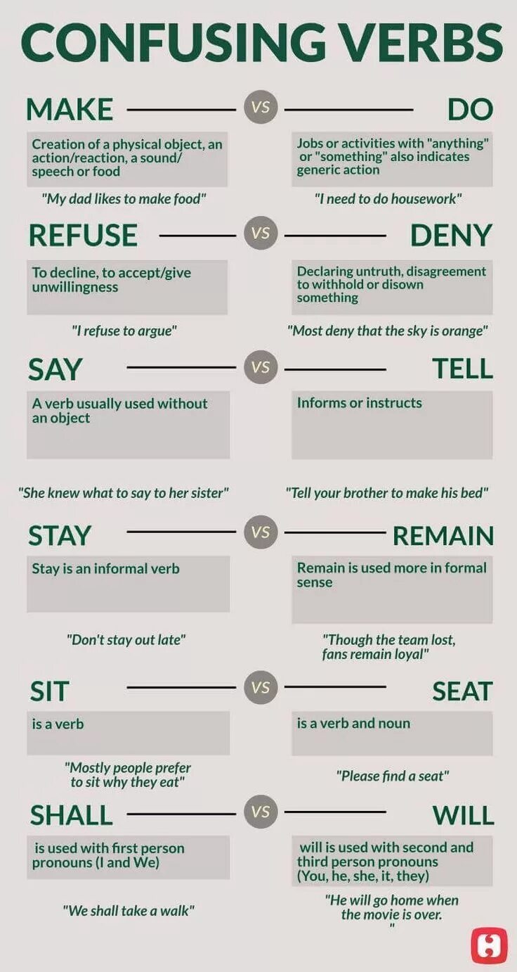 Difficult глагол. Confusing verbs. Confusing verbs в английском. Confusing verbs в английском языке список. Learning confusing verbs.