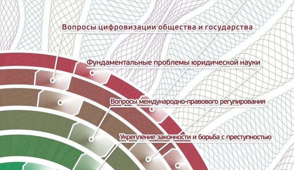 Вышел в свет первый номер. Журнал право и общество. Научно правовой журнал общество и государство 2022 Юркомпани. Журнал право и хозяйство НОЛЬЖЕ.