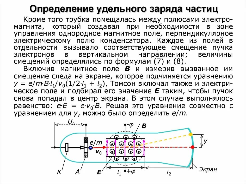 Как рассчитать удельный заряд электрона. Определение удельного заряда. Ускорители заряженных частиц.. Схема установки для определения удельного заряда электрона. Метод определения удельного заряда электрона. Определение заряда частицы