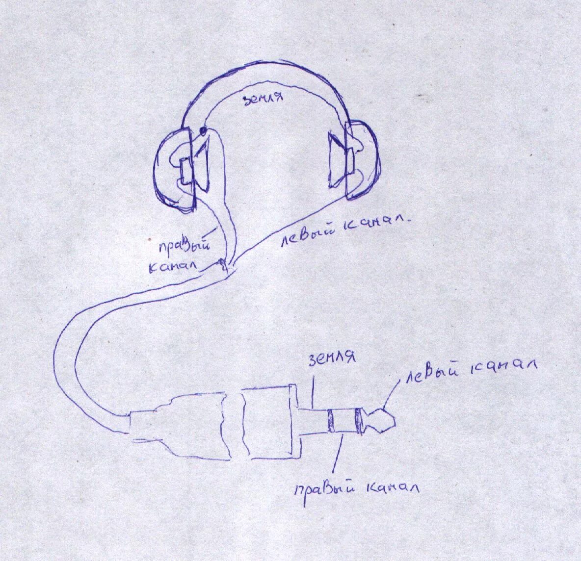 Audio Jack Wiring Diagram