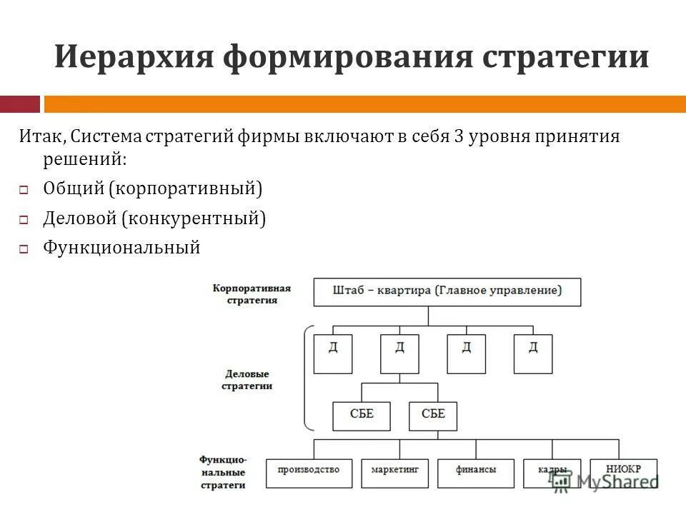 Для стратегических решений характерны. Стратегия решения проблем. Для стратегических решений характерны. Для стратегического плана характерны принципы. Принятие решений в стратегическом менеджменте.