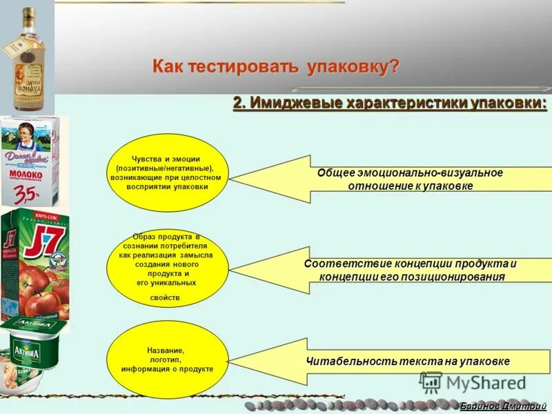 Источники информации о товарах или услугах. Информация о продукте характеристики. Параметры упаковки. Товарная информация. Характеристика упаковки.