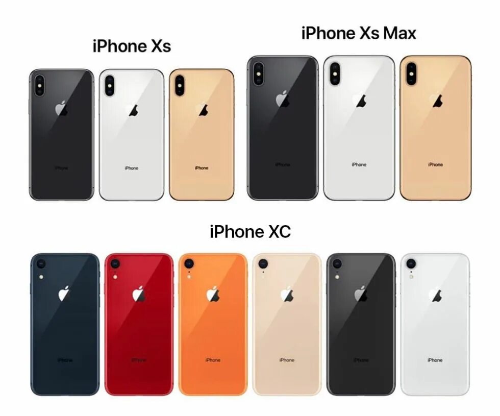 Айфон 6 макс. Айфон XS Max цвета корпуса. Айфон XS цвета корпуса. Айфон XR И XS цвета. Айфон ХС Макс цвета.