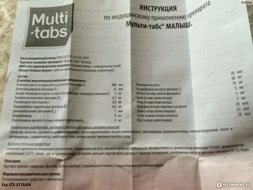 Экспресс табс инструкция по применению. Мульти табс классик состав витаминов и минералов. мульти табс витамины инструкция. мульти табс витамины состав. мульти табс для детей инструкция.