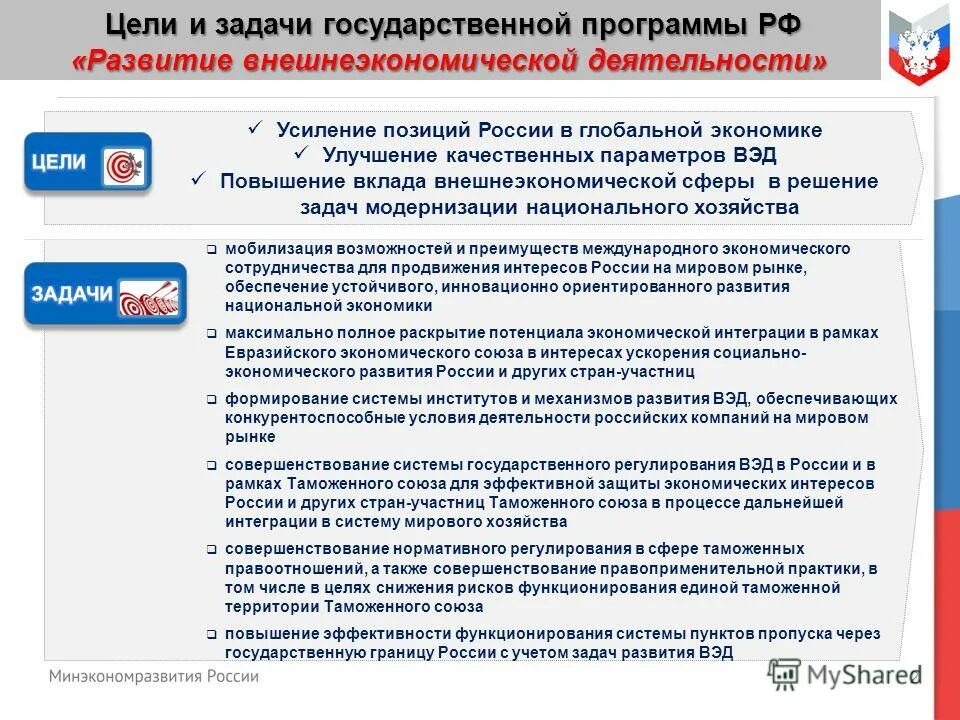 О ходе реализации государственных программ. О ходе реализации государственных программ. О ходе реализации государственных программ. О ходе реализации государственных программ. О ходе реализации государственных программ.