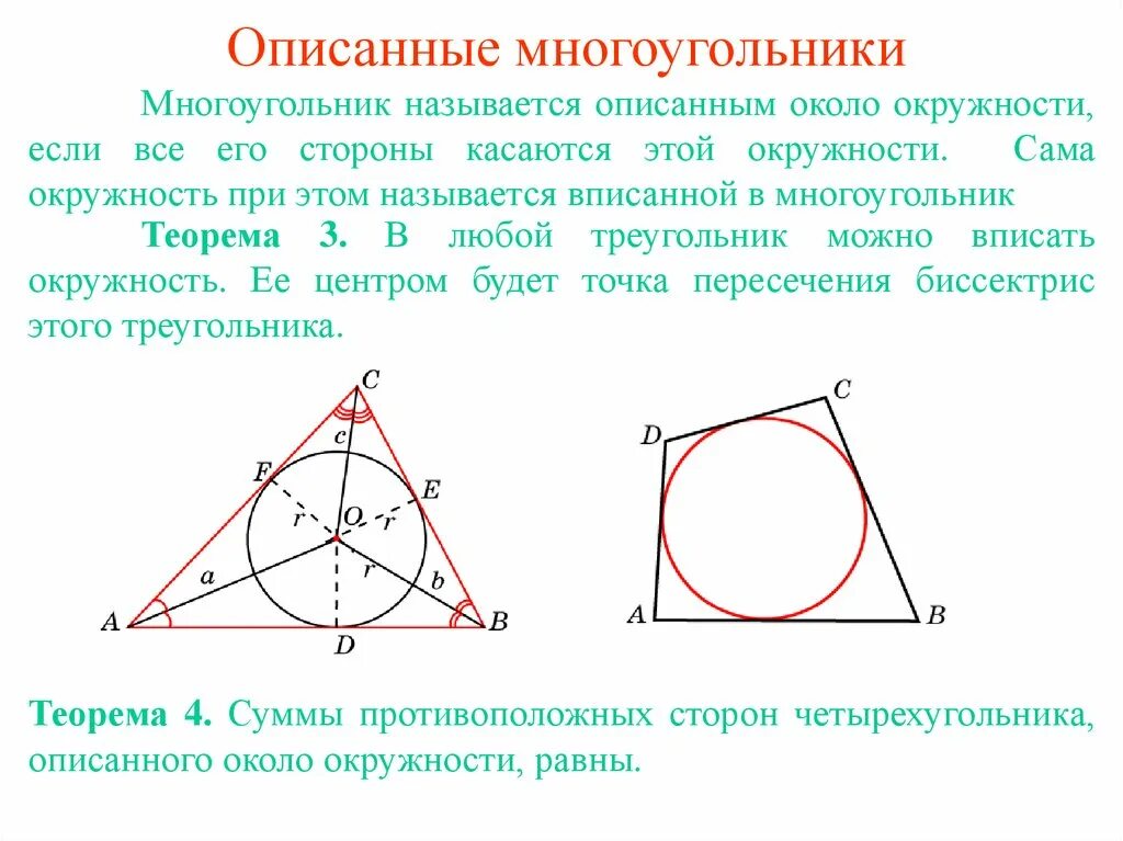 Вписанные и описанные окружности рисунки. Описанная окружность теория. Вписанный и описанные Многоуголники. Вписанная и описанная окружность. Вписанный и описанный многоугольник в окружность.