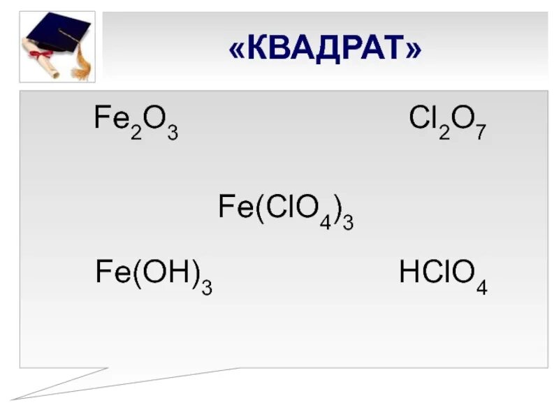 Cr clo4 3. Clo4. fe(clo4)3 соль. fe(clo4)3. baso4 цвет.