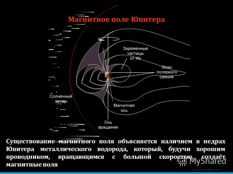 Км орбита. Км орбита