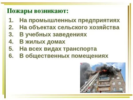 Пожар в зданиях 8 класс обж