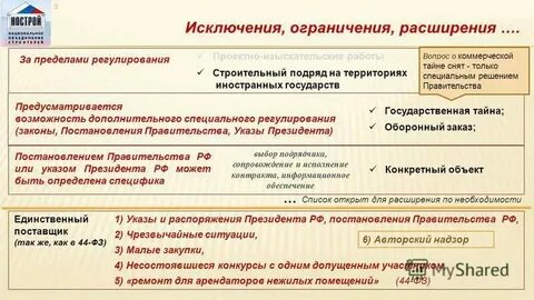 Законы регулирующие деятельность банка