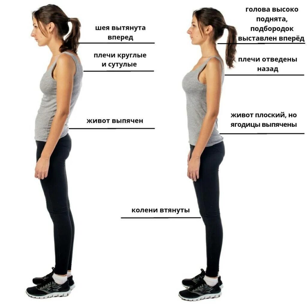 Почему перестали ходить. Люди которые верят в бога но не верят в церковь. Почему перестали ходить. Плюсы месячных. Эволюция человека меме.