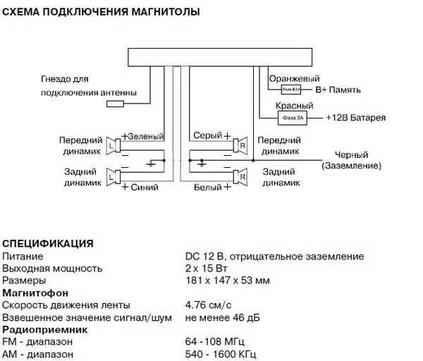 Как подключить автомагнитолу дома. Как подключить автомагнитолу дома