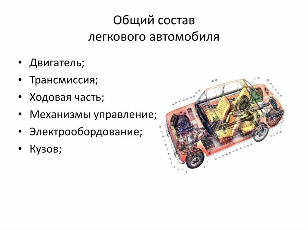 Общее устройство автомобиля. Конструкция автомобиля. Устройство легкового автомобиля. Общее устройство легкового автомобиля.