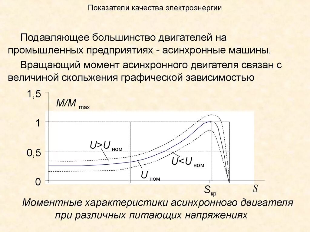 Аренда переменная электроэнергия. Показатели качества электроэнергии. Качество электрической энергии. Параметры качества электрической энергии. Основные показатели качества электроэнергии.