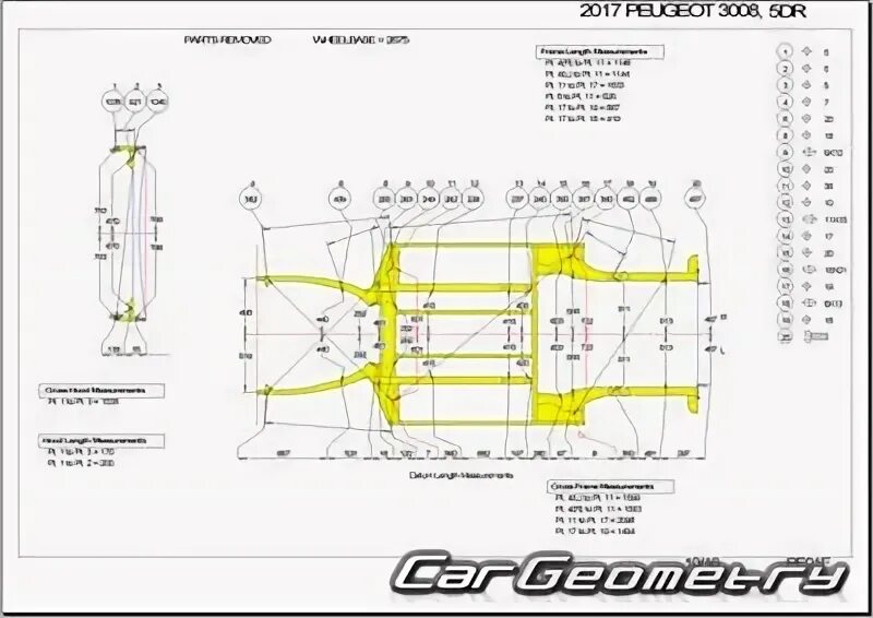 Her body 2023. Кузовные Размеры Пежо 408. Геометрия кузова Пежо 3008. Контрольные точки кузова Пежо 308. Пежо 408 геометрические Размеры кузова.